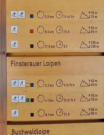 Kreuzberg * Freyung
